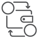 IT strategy assessment