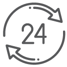 IT Help Desk Support